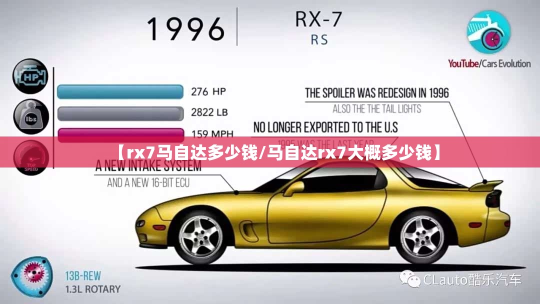 【rx7马自达多少钱/马自达rx7大概多少钱】