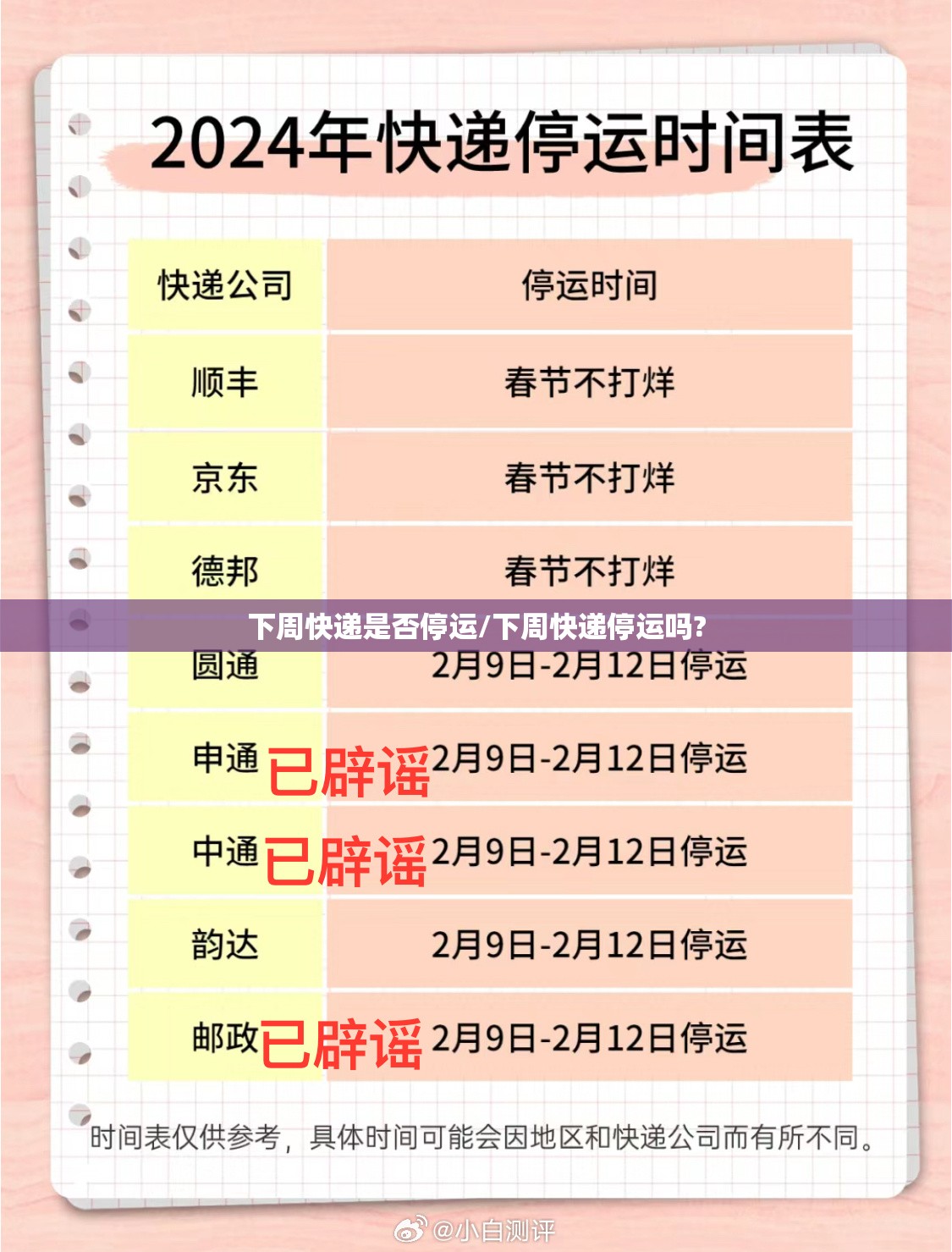 下周快递是否停运/下周快递停运吗?