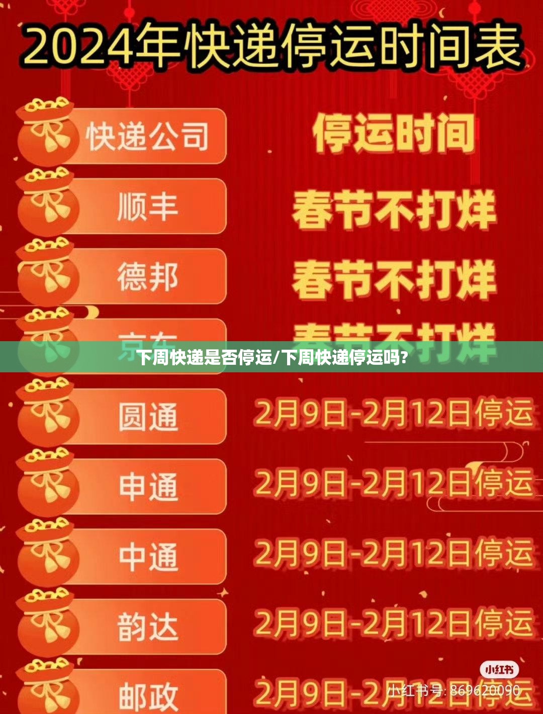下周快递是否停运/下周快递停运吗?