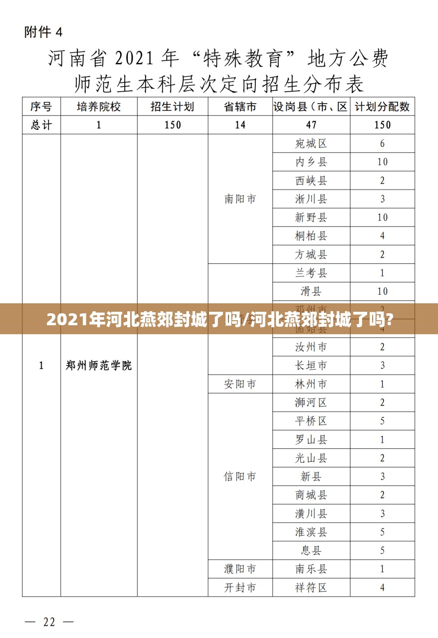 2021年河北燕郊封城了吗/河北燕郊封城了吗?