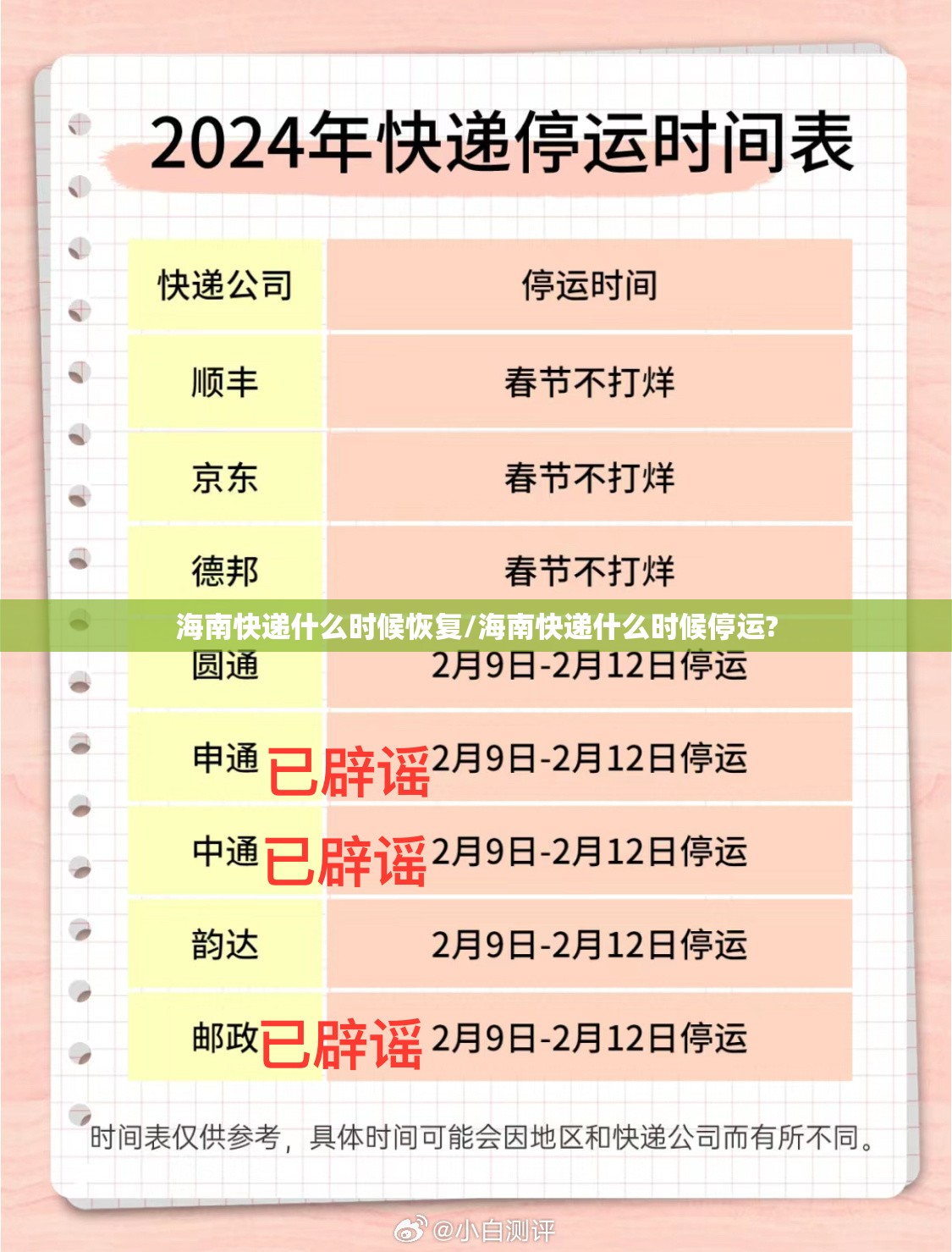 海南快递什么时候恢复/海南快递什么时候停运?