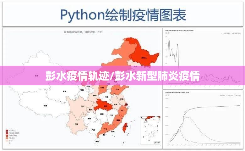 彭水疫情轨迹/彭水新型肺炎疫情
