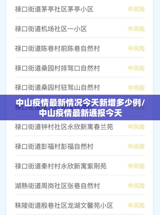中山疫情最新情况今天新增多少例/中山疫情最新通报今天