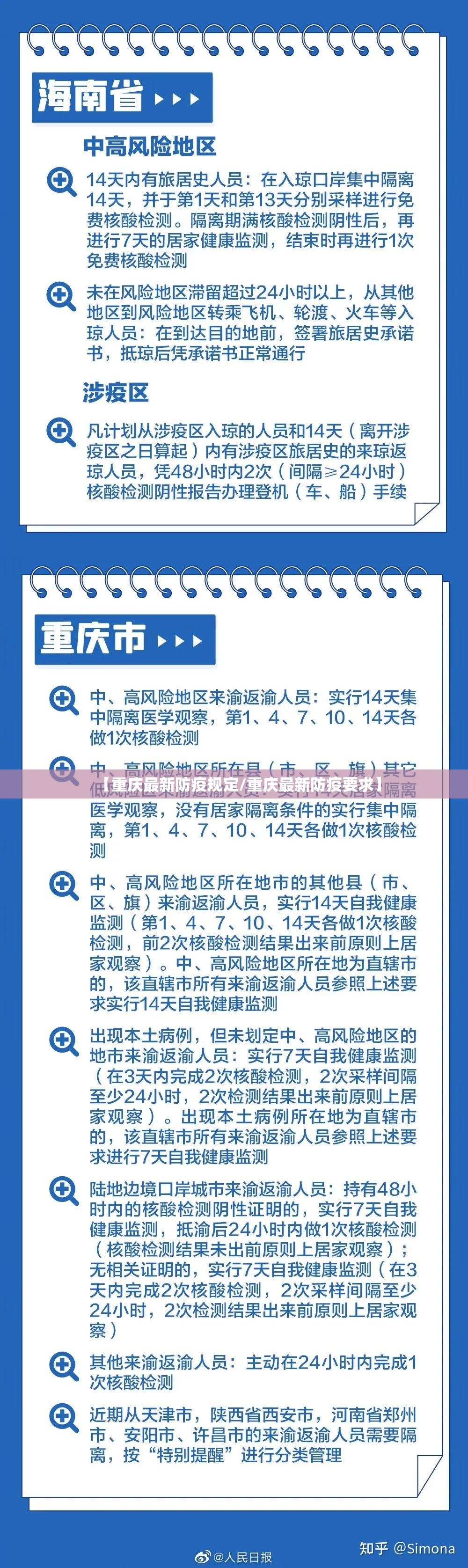 【重庆最新防疫规定/重庆最新防疫要求】