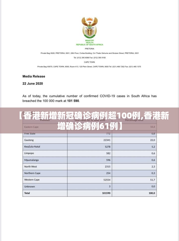 【香港新增新冠确诊病例超100例,香港新增确诊病例61例】