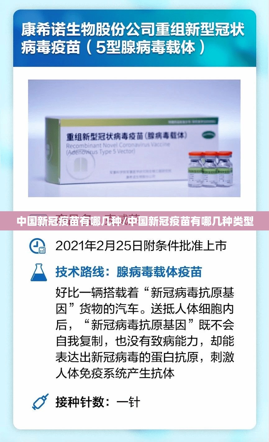 中国新冠疫苗有哪几种/中国新冠疫苗有哪几种类型