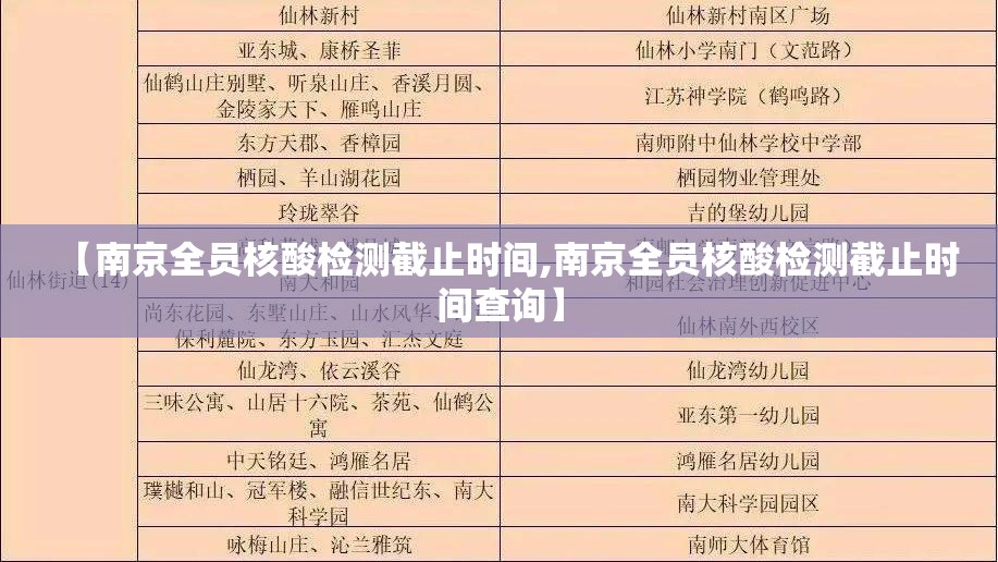 【南京全员核酸检测截止时间,南京全员核酸检测截止时间查询】
