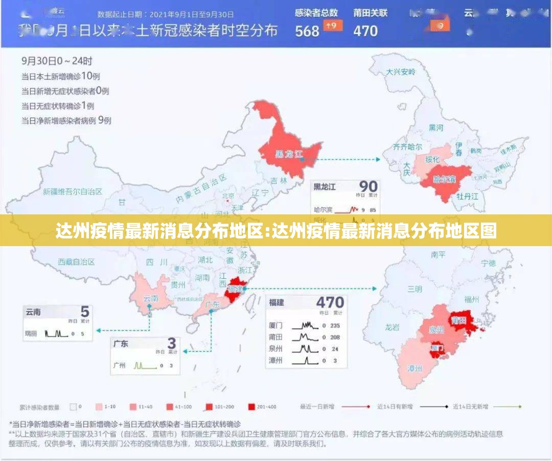 达州疫情最新消息分布地区:达州疫情最新消息分布地区图