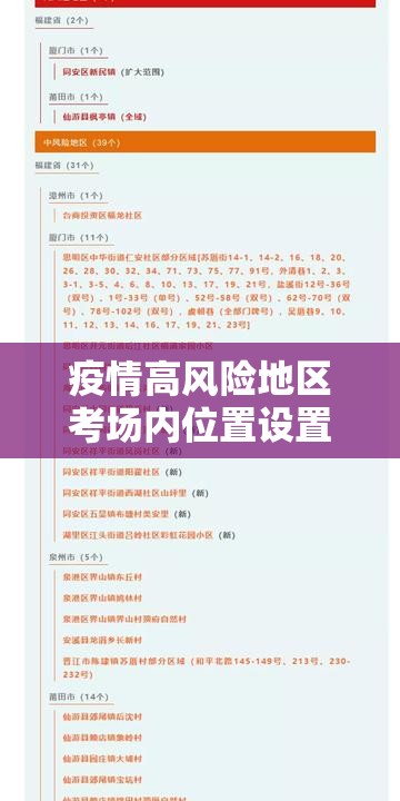 疫情高风险地区考场内位置设置前后左右均应保持大于:高风险考试是什么意思