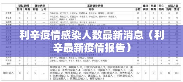 利辛疫情感染人数最新消息（利辛最新疫情报告）