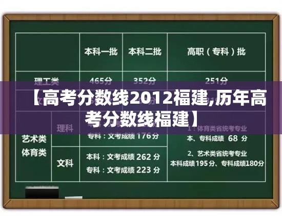 【高考分数线2012福建,历年高考分数线福建】
