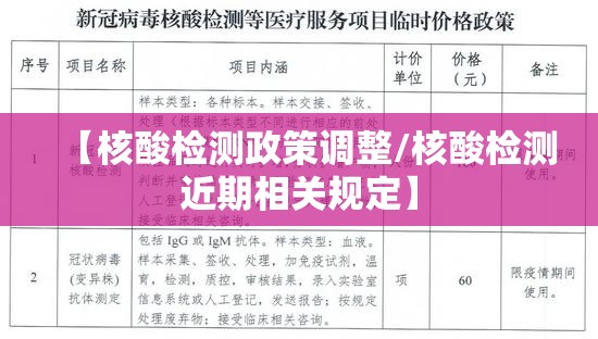【核酸检测政策调整/核酸检测近期相关规定】
