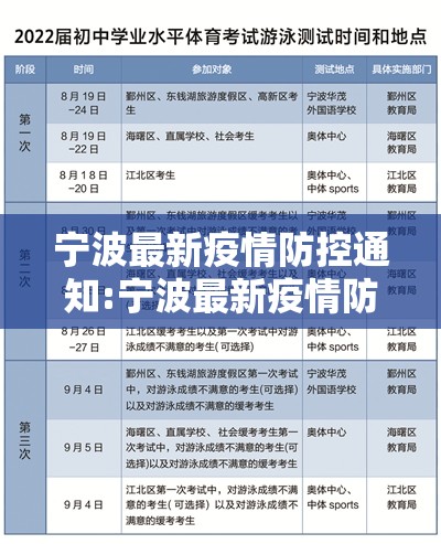 宁波最新疫情防控通知:宁波最新疫情防控政策