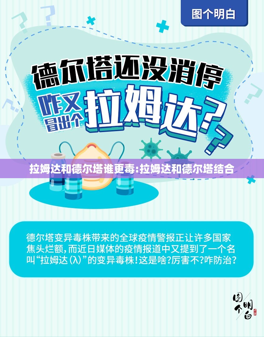 拉姆达和德尔塔谁更毒:拉姆达和德尔塔结合