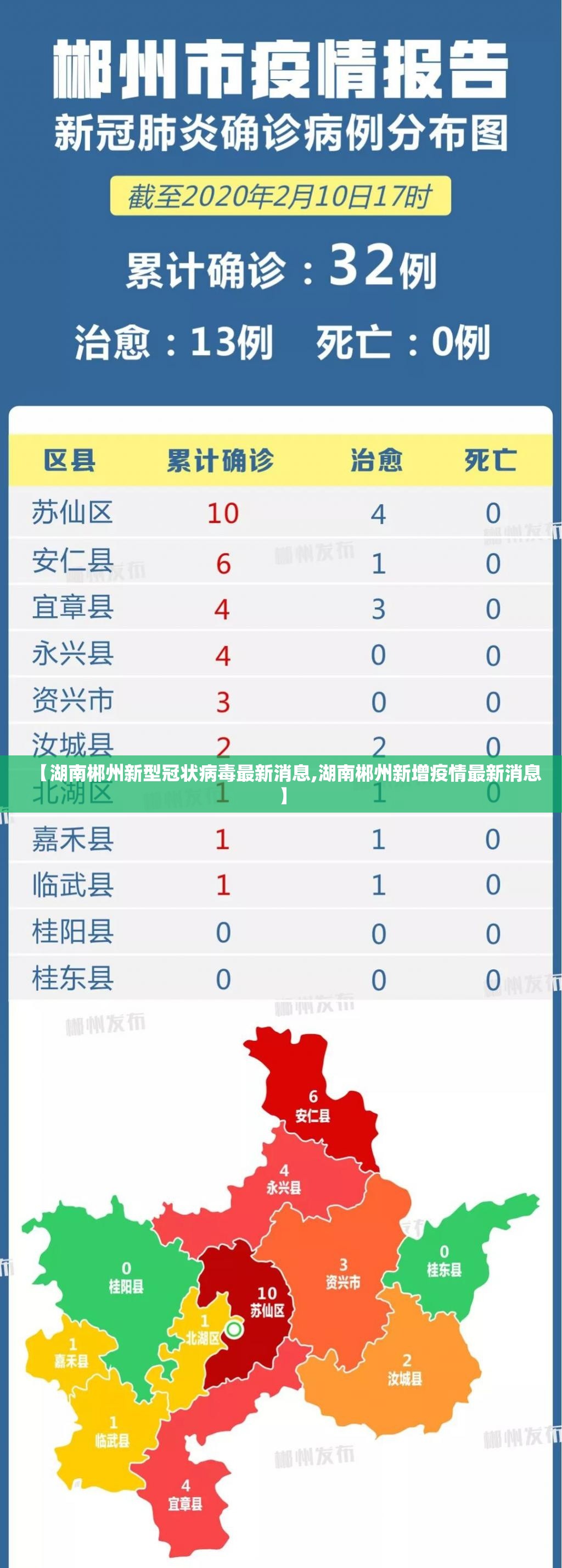 【湖南郴州新型冠状病毒最新消息,湖南郴州新增疫情最新消息】