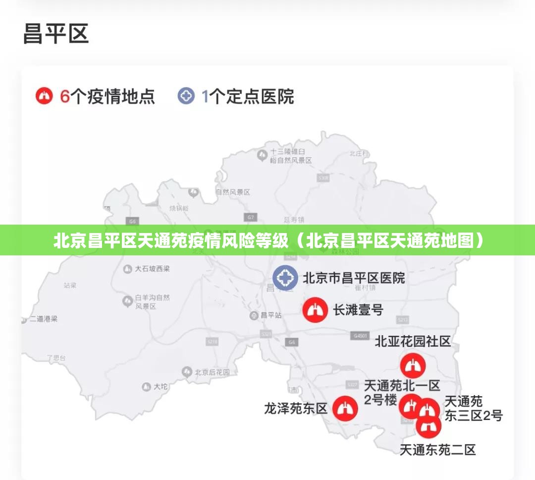 北京昌平区天通苑疫情风险等级（北京昌平区天通苑地图）