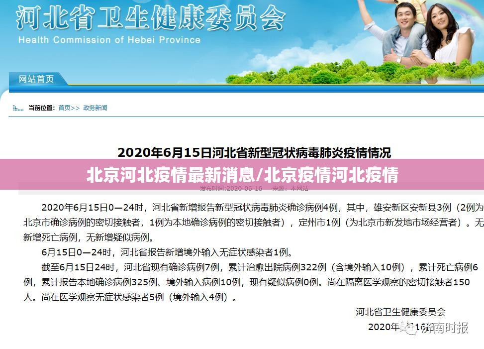 北京河北疫情最新消息/北京疫情河北疫情