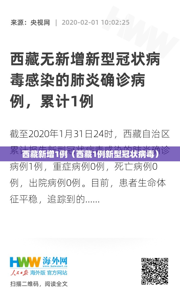 西藏新增1例（西藏1例新型冠状病毒）