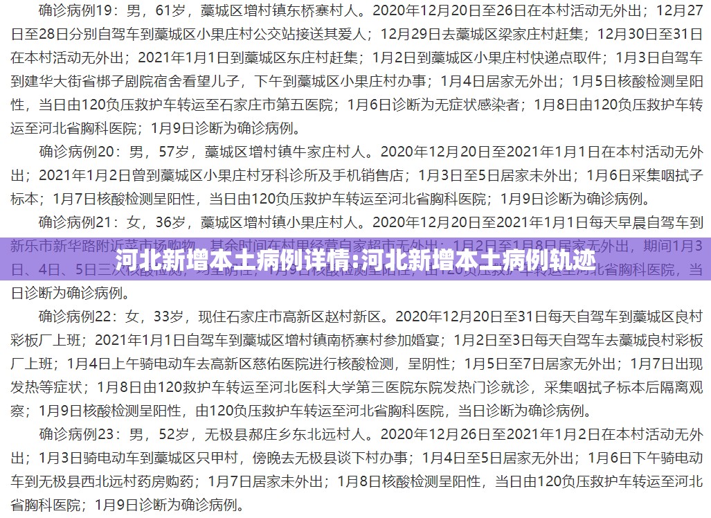 河北新增本土病例详情:河北新增本土病例轨迹