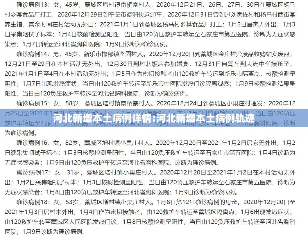 河北新增本土病例详情:河北新增本土病例轨迹