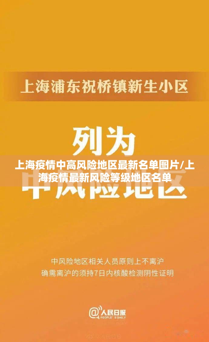 上海疫情中高风险地区最新名单图片/上海疫情最新风险等级地区名单