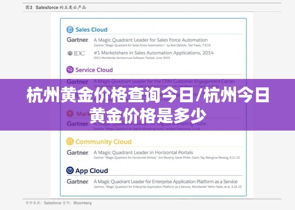 杭州黄金价格查询今日/杭州今日黄金价格是多少