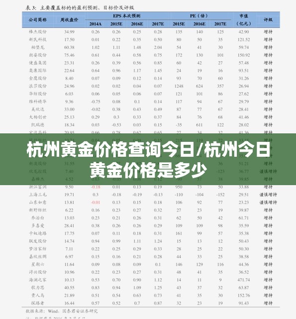 杭州黄金价格查询今日/杭州今日黄金价格是多少