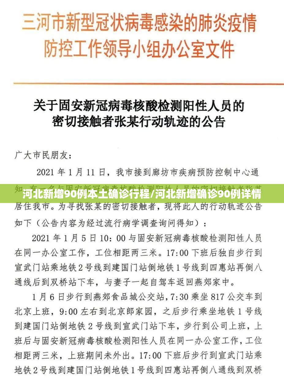 河北新增90例本土确诊行程/河北新增确诊90例详情