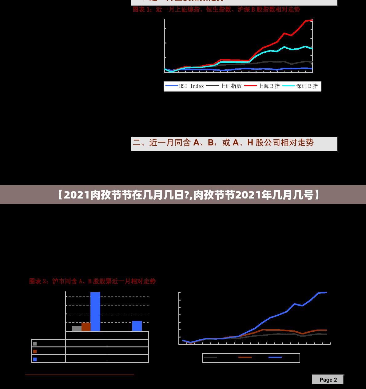 【2021肉孜节节在几月几日?,肉孜节节2021年几月几号】