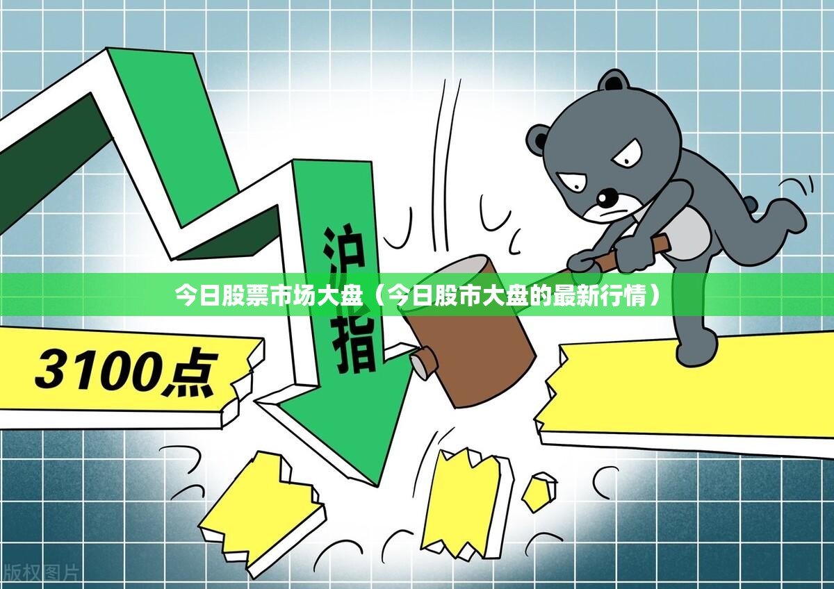 今日股票市场大盘（今日股市大盘的最新行情）