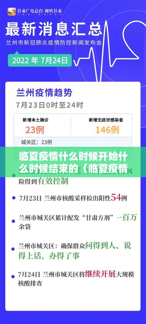 临夏疫情什么时候开始什么时候结束的（临夏疫情什么时候开始什么时候结束的呢）