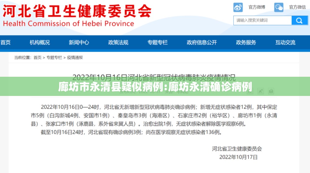 廊坊市永清县疑似病例:廊坊永清确诊病例