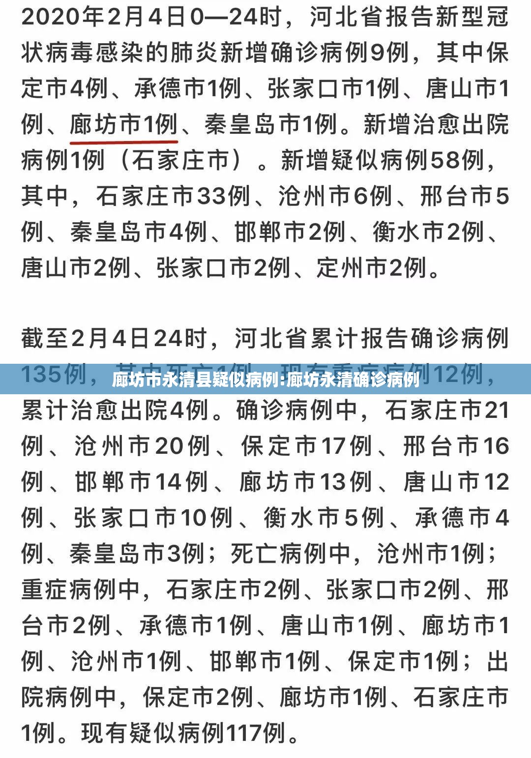 廊坊市永清县疑似病例:廊坊永清确诊病例