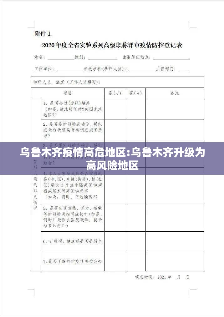 乌鲁木齐疫情高危地区:乌鲁木齐升级为高风险地区