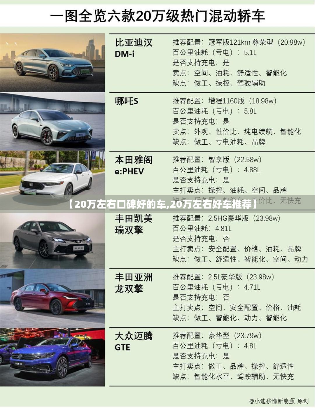 【20万左右口碑好的车,20万左右好车推荐】 【20万左右口碑好的车,20万左右好车推荐】