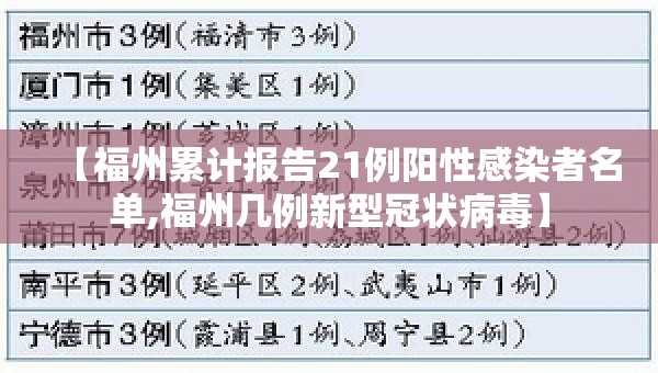 【福州累计报告21例阳性感染者名单,福州几例新型冠状病毒】