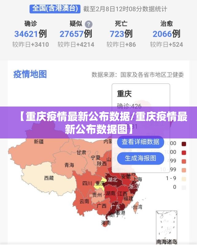【重庆疫情最新公布数据/重庆疫情最新公布数据图】