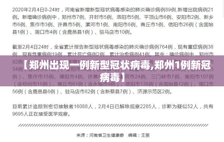【郑州出现一例新型冠状病毒,郑州1例新冠病毒】 【郑州出现一例新型冠状病毒,郑州1例新冠病毒】