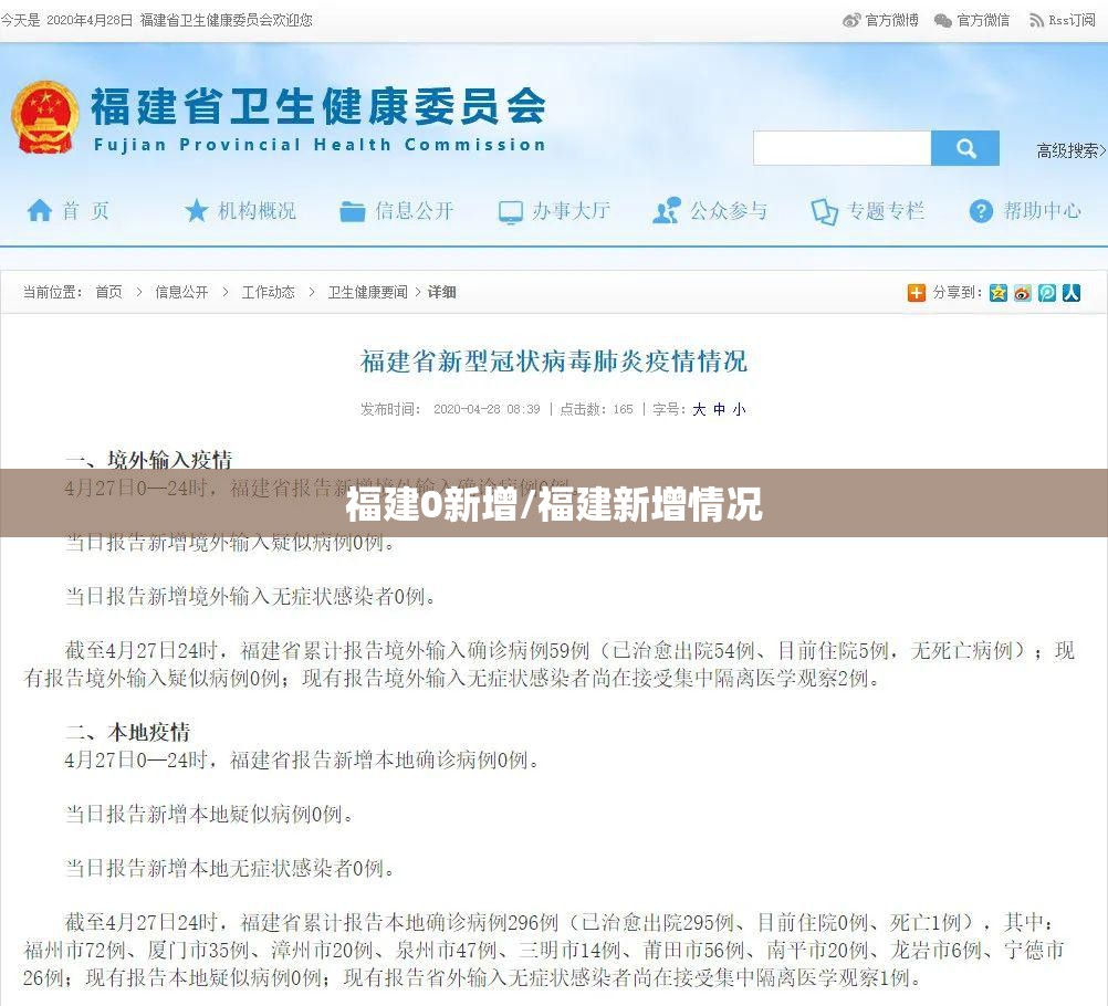 福建0新增/福建新增情况
