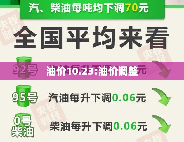 油价10.23:油价调整