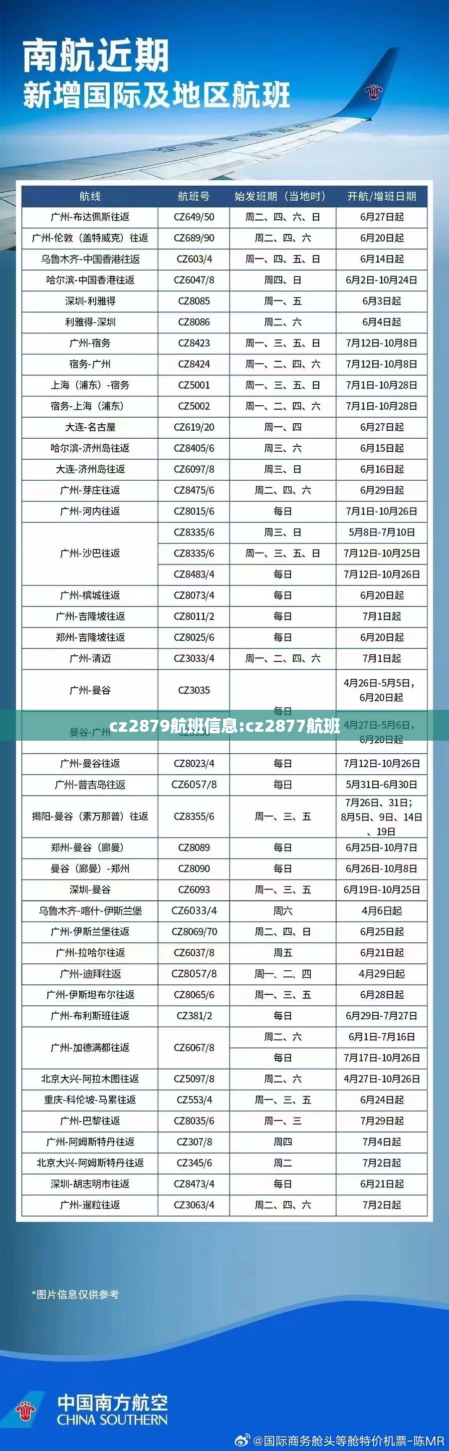 cz2879航班信息:cz2877航班
