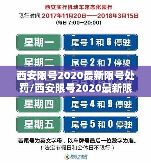 西安限号2020最新限号处罚/西安限号2020最新限号罚款