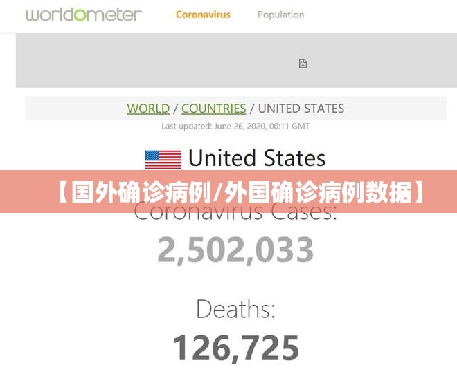 【国外确诊病例/外国确诊病例数据】
