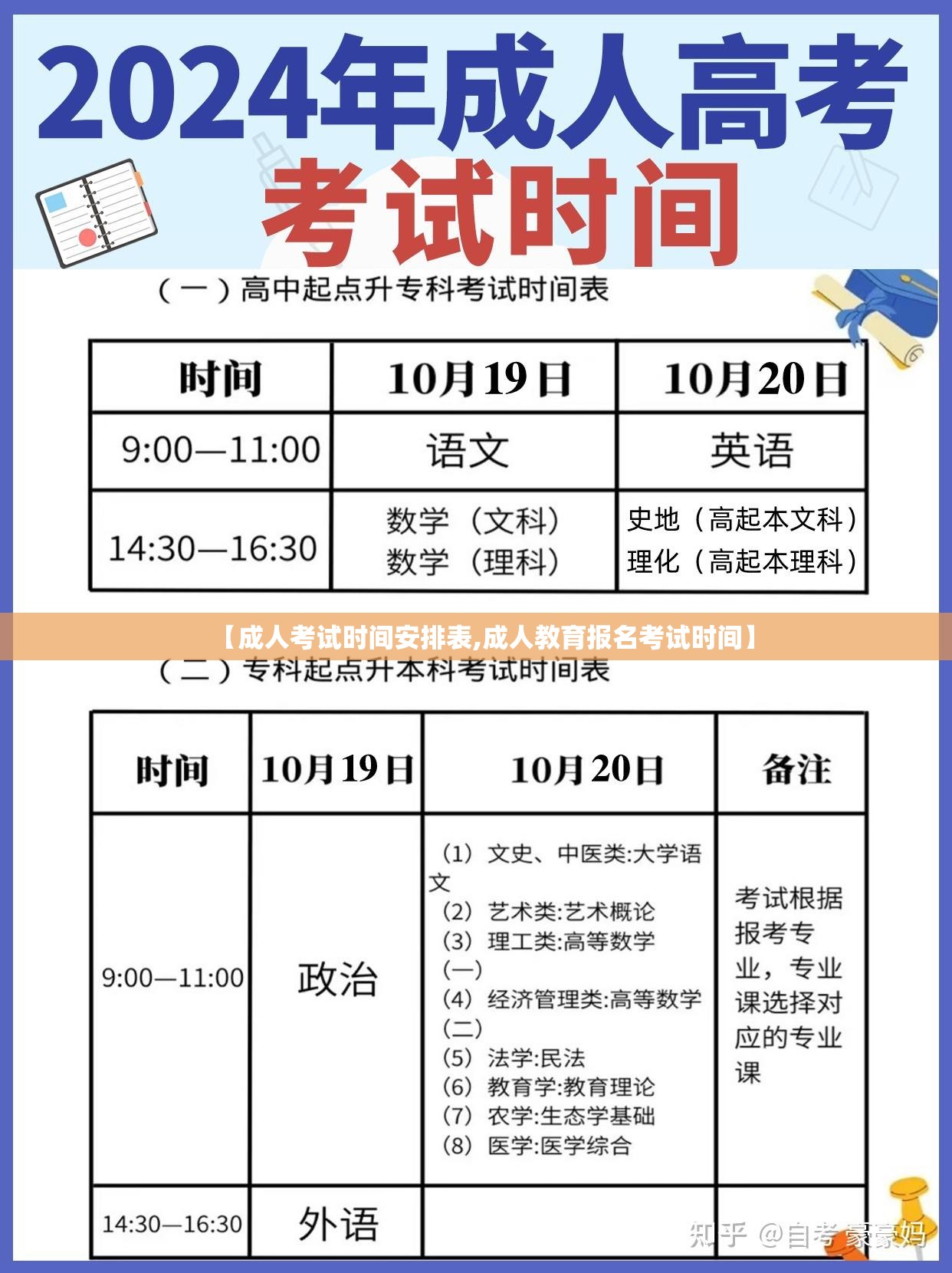 【成人考试时间安排表,成人教育报名考试时间】