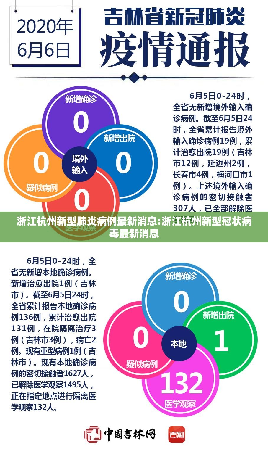 浙江杭州新型肺炎病例最新消息:浙江杭州新型冠状病毒最新消息