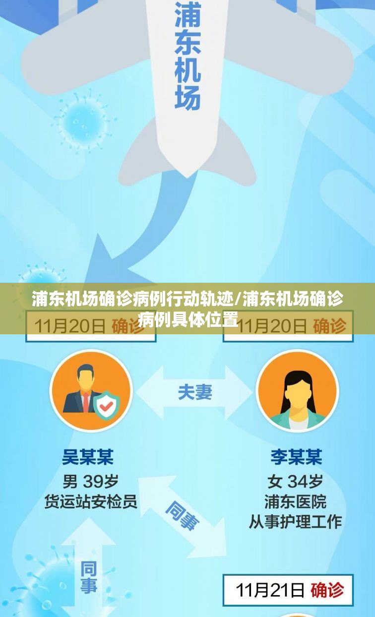 浦东机场确诊病例行动轨迹/浦东机场确诊病例具体位置