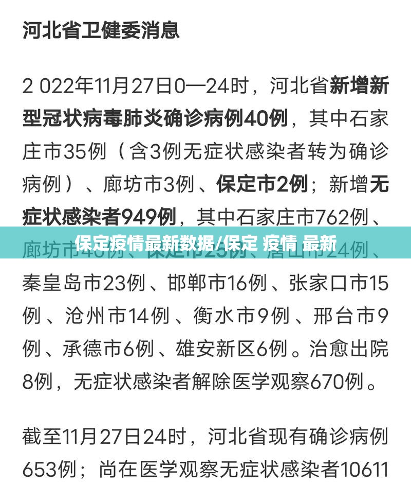 保定疫情最新数据/保定 疫情 最新