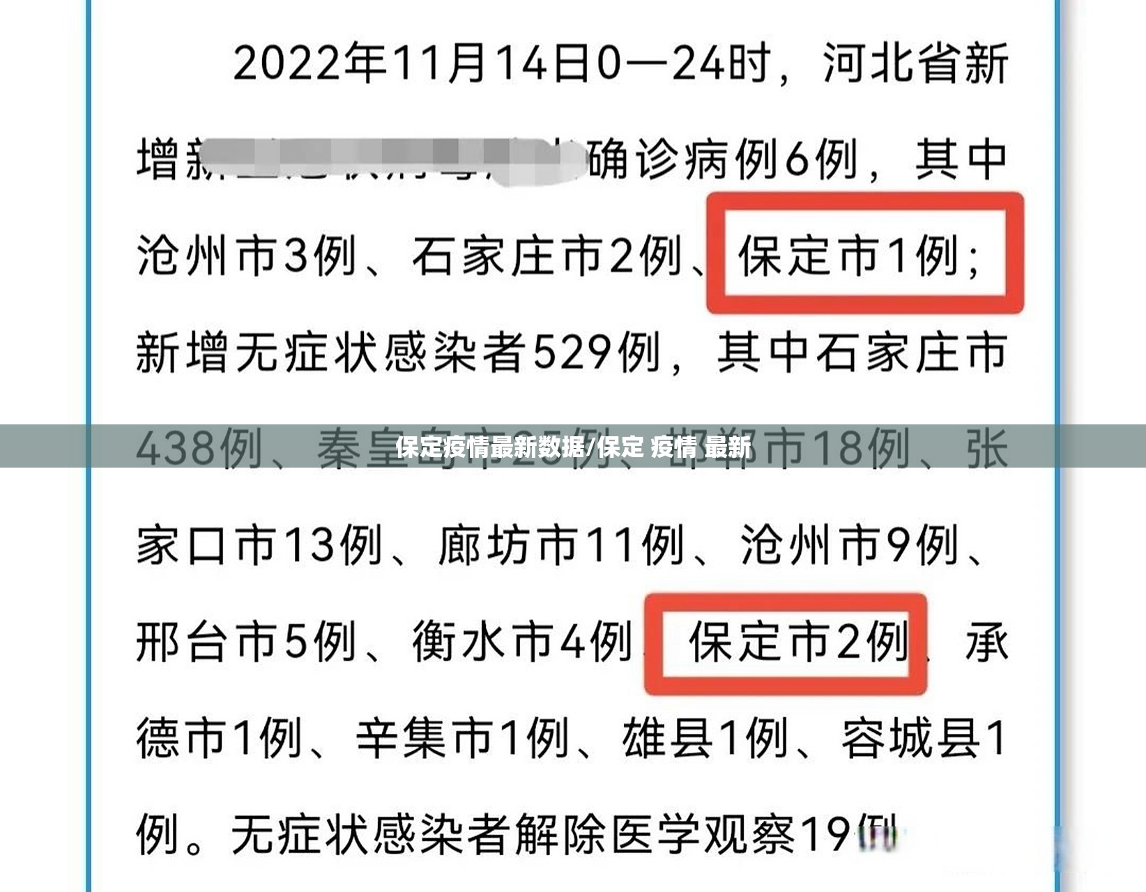 保定疫情最新数据/保定 疫情 最新