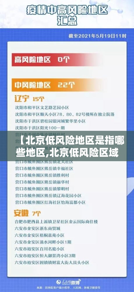 【北京低风险地区是指哪些地区,北京低风险区域有哪些】