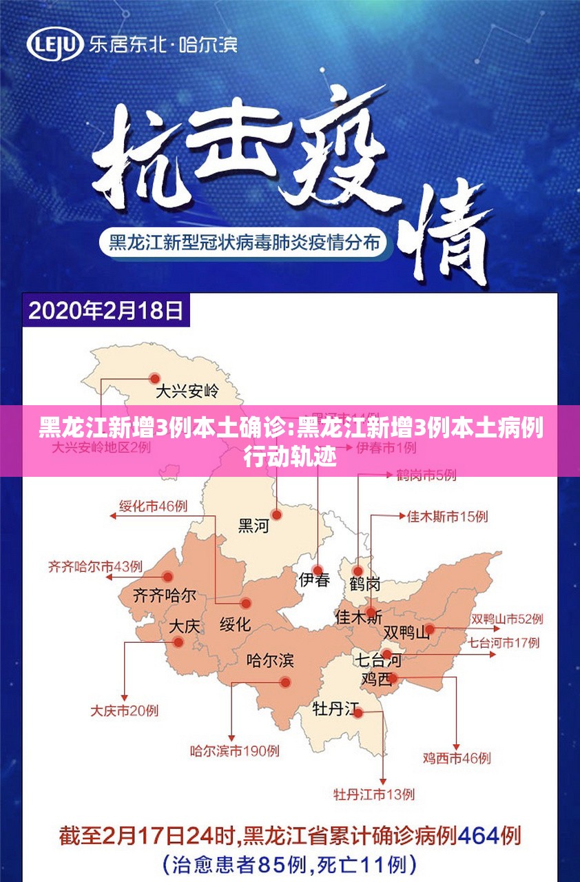 黑龙江新增3例本土确诊:黑龙江新增3例本土病例行动轨迹